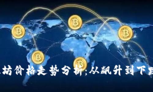 2020年以太坊价格走势分析：从飙升到下跌的市场旅程