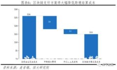 如何将数字币安全存入个