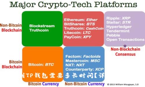 从币安提币到TP钱包需要多长时间?详细解析与注意事项