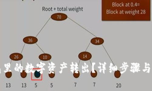 如何将TP钱包里的数字资产转出？详细步骤与常见问题解答