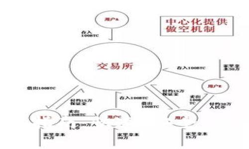 # TP钱包转账指南：快速、安全、简单的转账操作