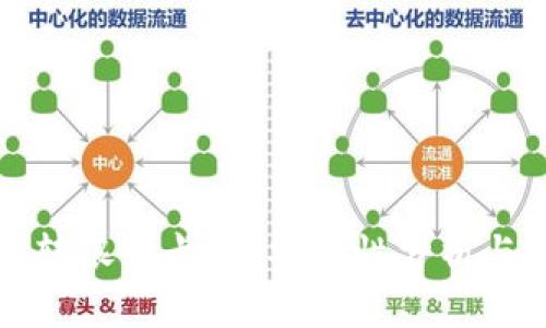 TP钱包能转银行卡吗？安全性分析与使用指南