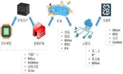 TP钱包转出未到账？详细分析及解决方案