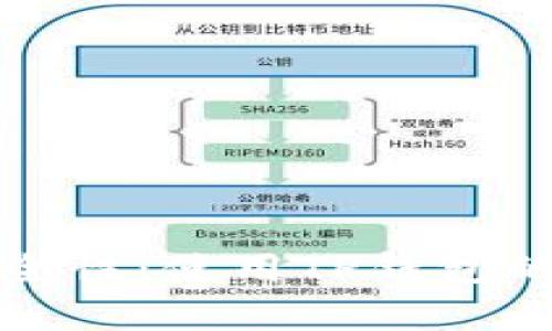 探究TP钱包的安全性:使用TP钱包的绝对安全性分析