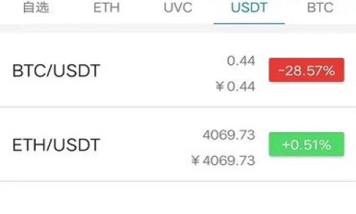 

如何在TP钱包上购买币安链的币：完整指南