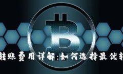 TP钱包转账费用详解：如何