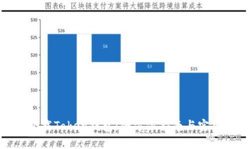 轻松下载Token钱包：全方位指南与实用技巧