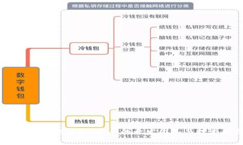 ### TP链钱包:背后的开发团队与技术解析