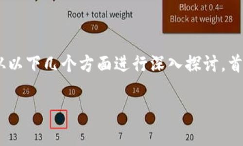 关于“TP钱包 Heco 合约地址”的内容可以从以下几个方面进行深入探讨。首先，我们来设定一个适合  的和相关关键词。

TP钱包 Heco 合约地址解析及使用指南