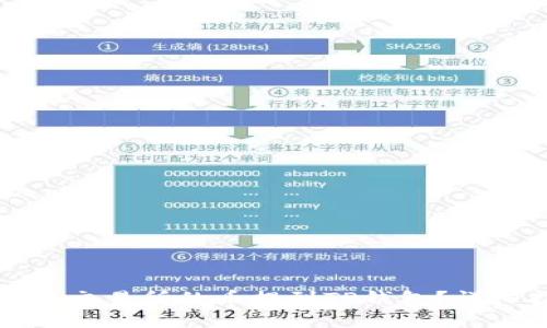 如何将交易所的币提到TP钱包？详细指南