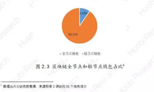 选择最佳USDT交易平台网站，轻松管理你的数字资产