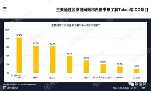 如何取消TP钱包同步？详尽步骤与技巧