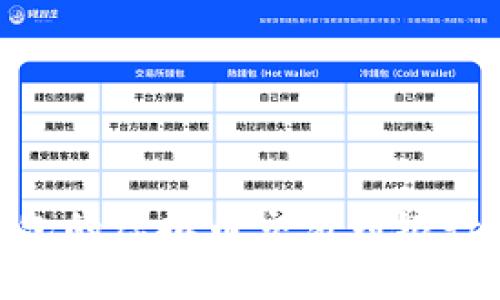 如何将OK钱包的虚拟币交易到银行卡：详尽指南