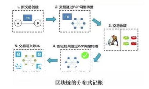 2023年数字货币盗窃案例深度分析：如何保护你的资产安全