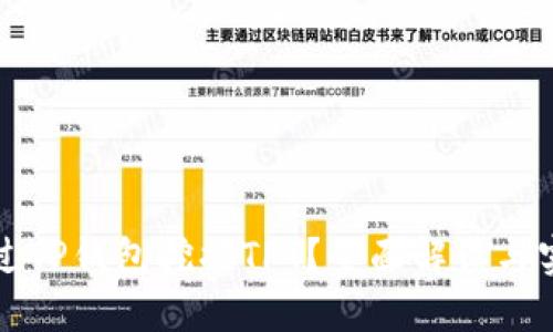 如何通过TP钱包挖掘TPT？全面解读与实用指南