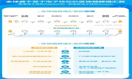 : 简单易懂：t p钱包如何快速安全登录