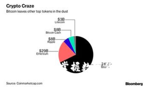Okcoin交易指南：轻松掌握数字货币投资的第一步