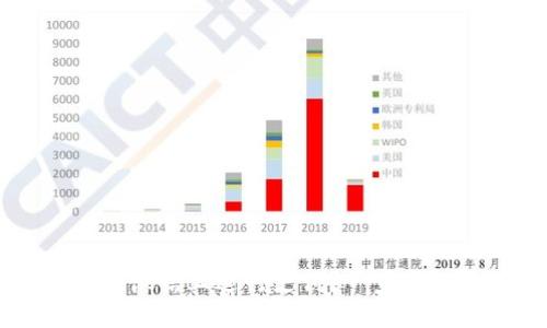 如何通过虚拟币在微信上进行支付？一步步教你轻松完成交易