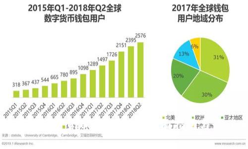 轻松查询数字货币钱包地址：全面指南与最佳实践