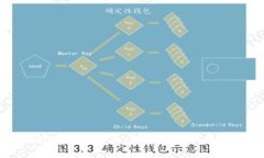TP钱包转账功能全解析：安