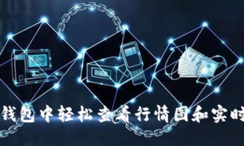 思考

如何在TP钱包中轻松查看行情图和实时交易数据