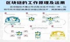 截至目前，中国对虚拟货