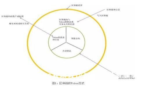 如何将币安BNB转账到TP钱包：简单步骤详解