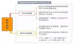 轻松解决用户痛点的终极