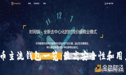 2023年虚拟币主流钱包一览:最高安全性和用户体验的选择