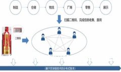 如何解决TP钱包中的MDEX无
