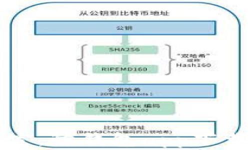 
轻松管理财富，鲸钱包app下载官网全解析