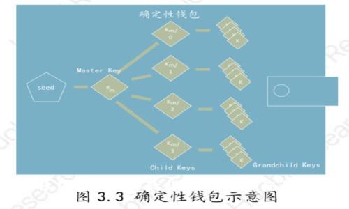 Pi币迁移钱包的详细教程，轻松转移您的数字资产