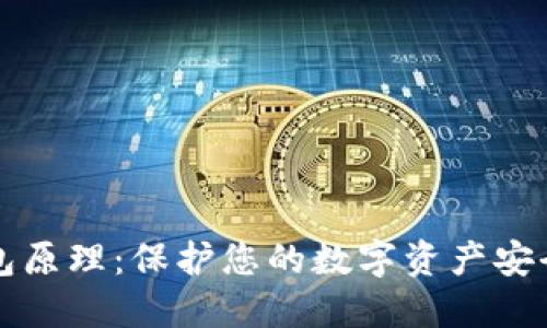 理解TP冷钱包原理：保护您的数字资产安全的最佳方案