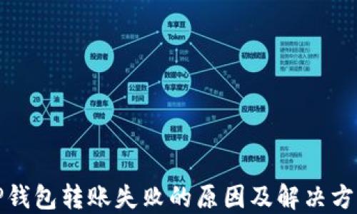 
TP钱包转账失败的原因及解决方法