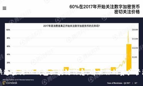 如何快速查询IM钱包区块链信息,解决你的资产管理痛点