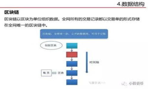 如何取消TP钱包的转账?详解步骤与注意事项