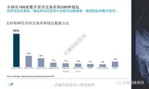 如何取消TP钱包的转账?详解步骤与注意事项