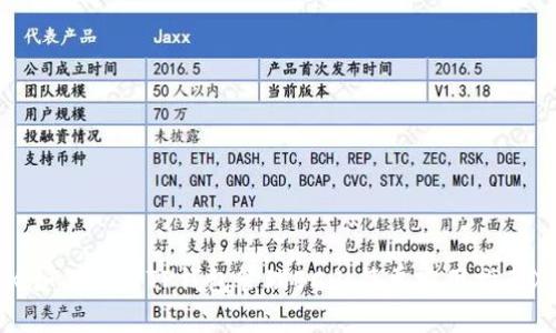 《如何使用TP钱包管理BCH:简单实用指南》