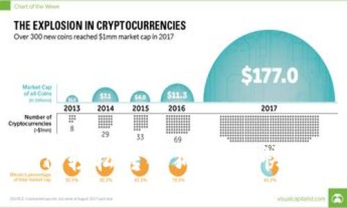 tp钱包如何轻松转入狗狗币,快速上手指南