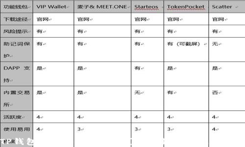 TP钱包池子币能否取出?全面解析与操作指南