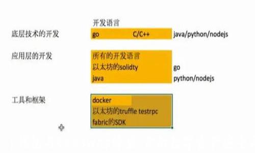 全面解析t p钱包与Beeswap蜂巢:你的数字资产安全与盈利指南