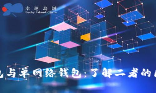 TP钱包身份钱包与单网络钱包：了解二者的区别与使用场景