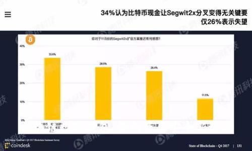 区块链数字钱包:你的资产安全新选择