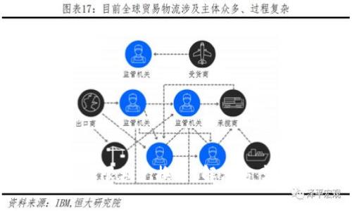 TP钱包闪兑无限期兑换中?解决方案与注意事项