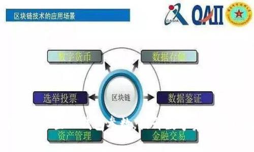 如何正确设置TP钱包参数,提升数字资产管理效率