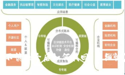 TP钱包不慎删除后如何找回?详细恢复指南