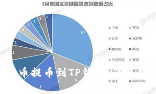 如何将EOS从火币提币到TP钱包:简单教程与常见问题