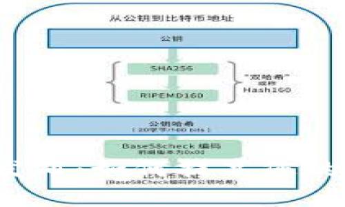 TP钱包最新功能发布:如何提高您的加密资产安全性?